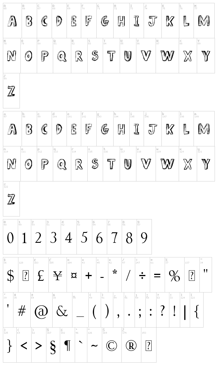 Sketch Book font map